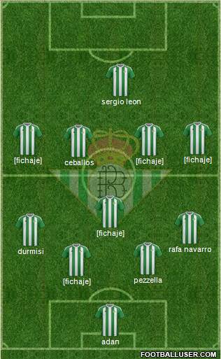 Real Betis B., S.A.D. Formation 2017
