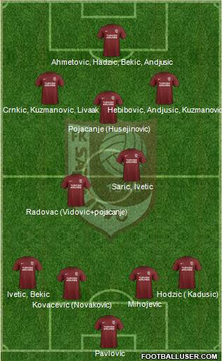 FK Sarajevo Formation 2017