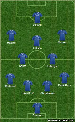 Chelsea Formation 2017