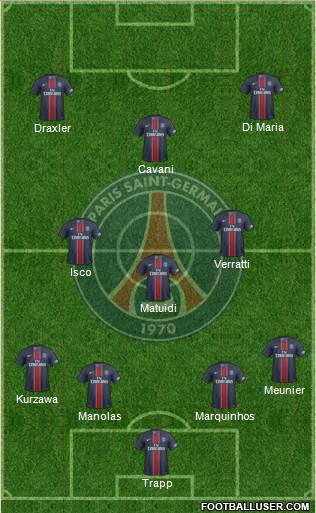 Paris Saint-Germain Formation 2017