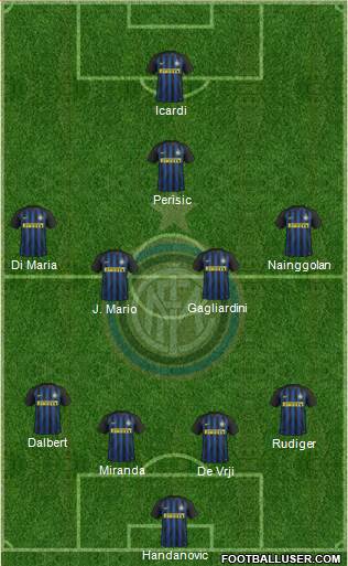 F.C. Internazionale Formation 2017