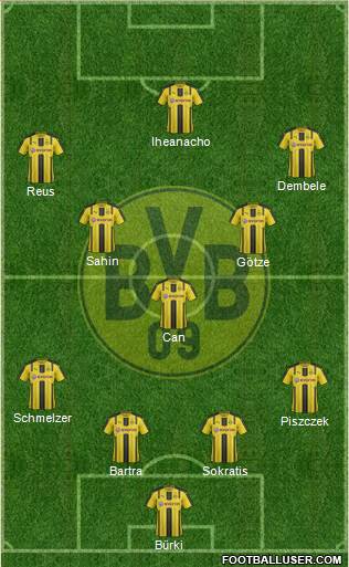 Borussia Dortmund Formation 2017