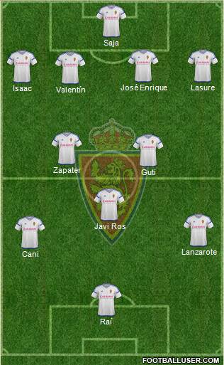 R. Zaragoza S.A.D. Formation 2017
