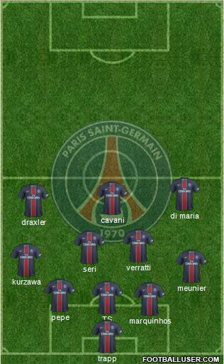 Paris Saint-Germain Formation 2017