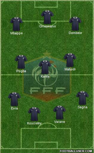 France Formation 2017