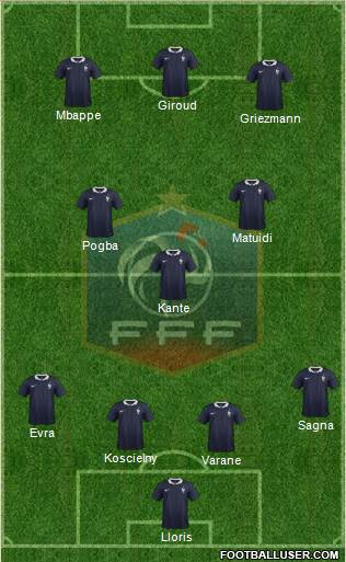 France Formation 2017