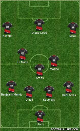 Nottingham Forest Formation 2017