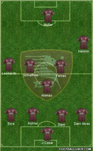 Salernitana Formation 2017