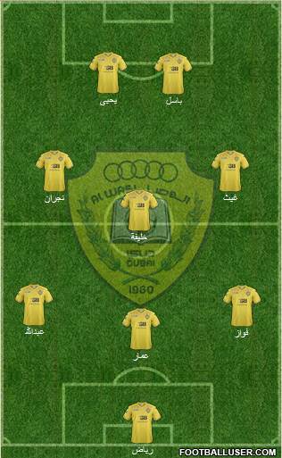 Al-Wasl Formation 2017