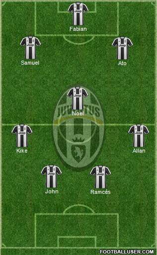 Juventus Formation 2017