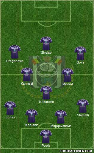 RSC Anderlecht Formation 2017