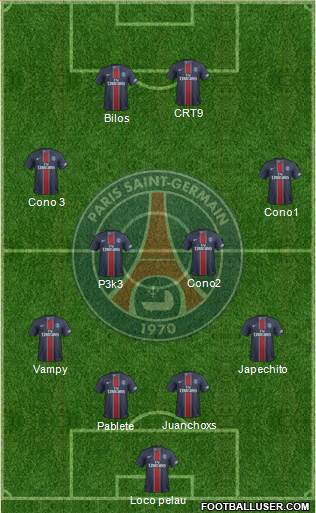 Paris Saint-Germain Formation 2017