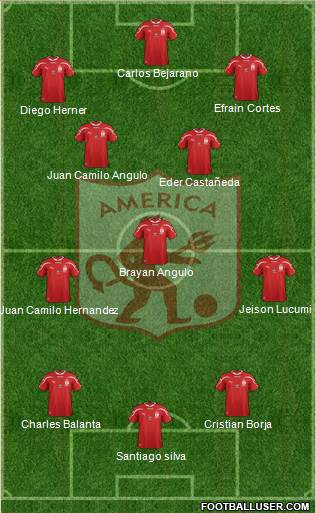 CD América de Cali Formation 2017