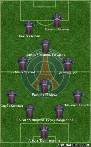 Paris Saint-Germain Formation 2017