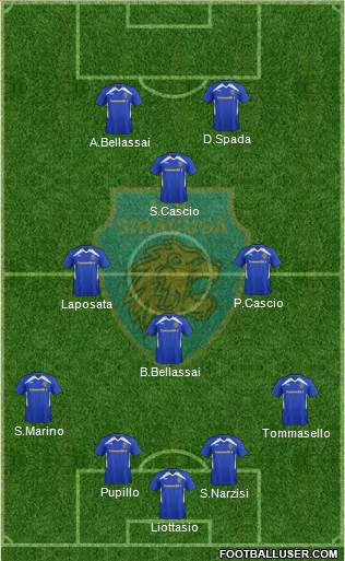 Siracusa Formation 2017