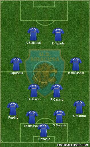 Siracusa Formation 2017