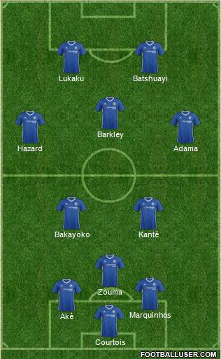 Chelsea Formation 2017
