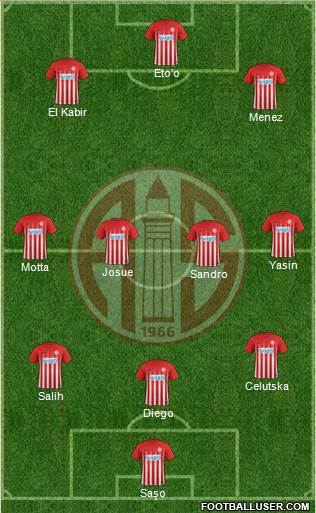 Antalyaspor A.S. Formation 2017
