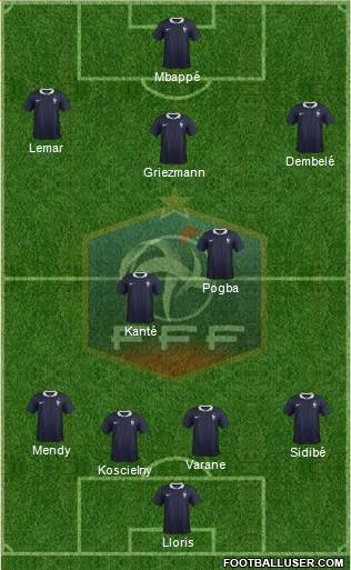 France Formation 2017