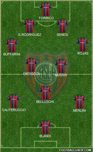 San Lorenzo de Almagro Formation 2017