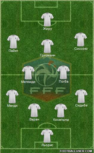 France Formation 2017