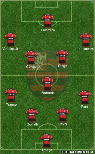 CR Flamengo Formation 2017
