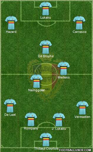 Belgium Formation 2017