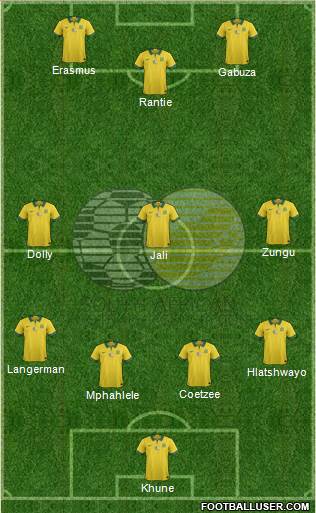 South Africa 4-3-3 football formation