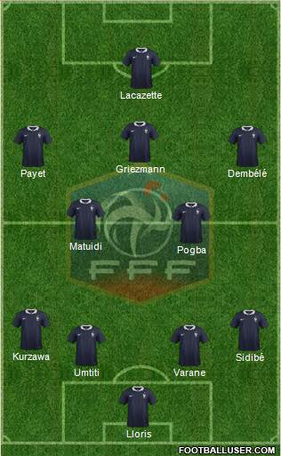 France Formation 2017