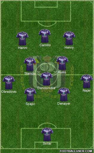 RSC Anderlecht Formation 2017