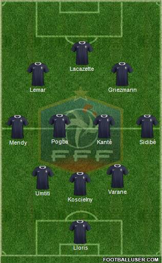 France Formation 2017