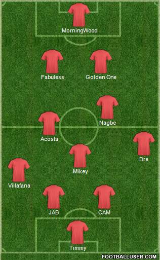 Charleston Battery Formation 2017