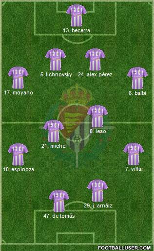 R. Valladolid C.F., S.A.D. Formation 2017
