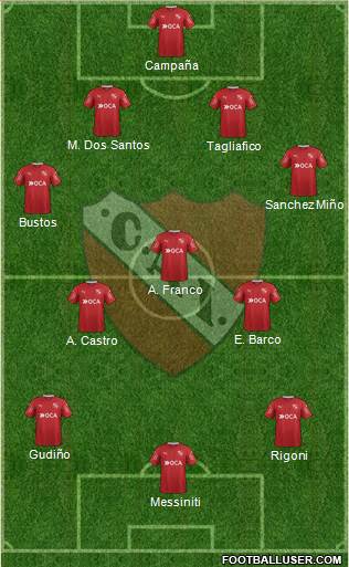 Independiente Formation 2017