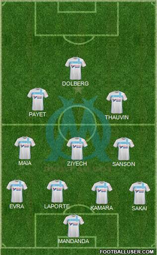 Olympique de Marseille Formation 2017