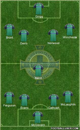 Northern Ireland Formation 2017