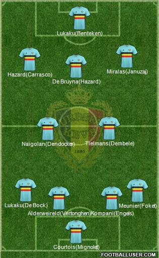 Belgium Formation 2017