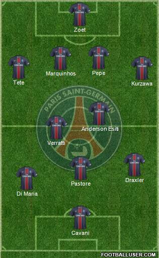 Paris Saint-Germain Formation 2017