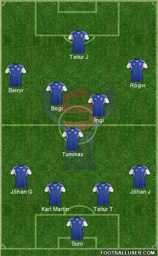Faroe Islands Formation 2017