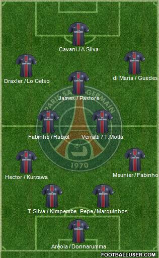 Paris Saint-Germain Formation 2017