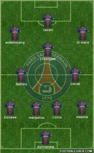 Paris Saint-Germain Formation 2017