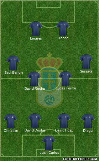 Real Oviedo S.A.D. Formation 2017
