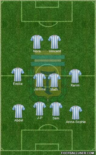 Argentina Formation 2017
