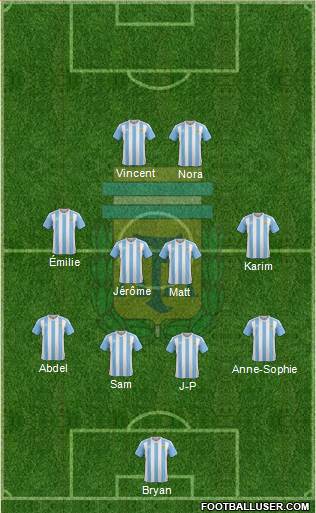 Argentina Formation 2017