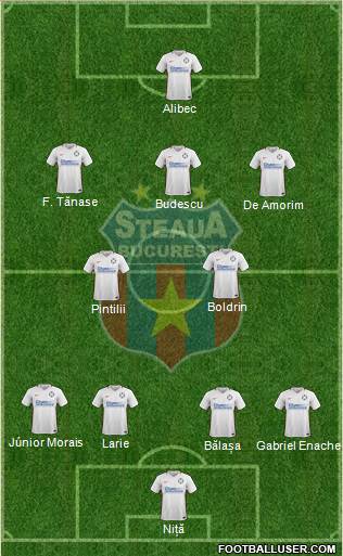 FC Steaua Bucharest 4-2-3-1 football formation