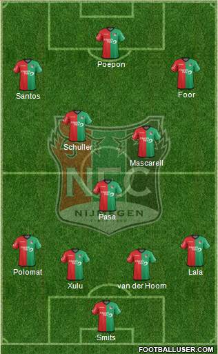 NEC Nijmegen Formation 2017