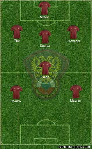 Russia Formation 2017