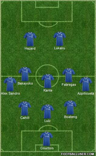 Chelsea Formation 2017