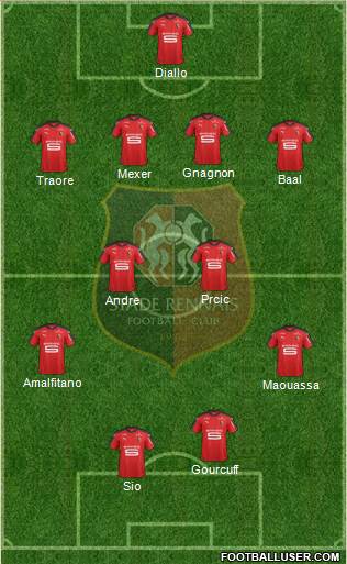 Stade Rennais Football Club Formation 2017