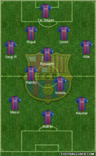 F.C. Barcelona Formation 2017